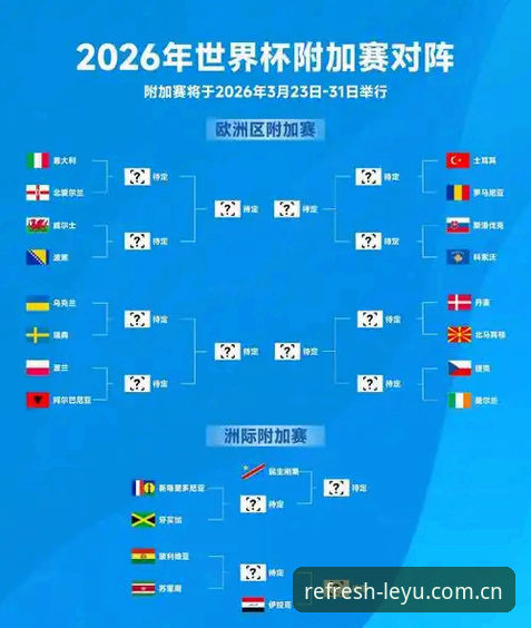 2026世界杯J组德甲帮扎堆，乐鱼体育平台数据解读全面解析