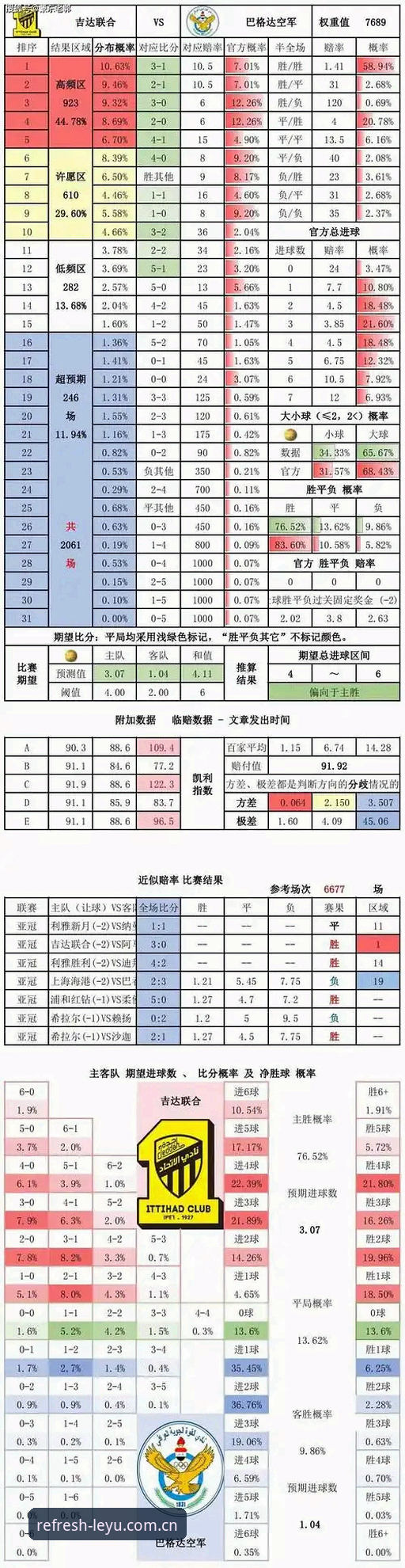 3大原因与5步修复法——leyu比分数据客户端下载不了怎么办？
